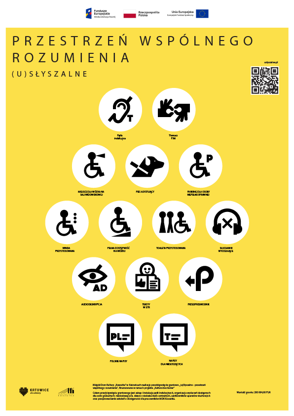 Plakat z piktogramami informującymi o dostępności.